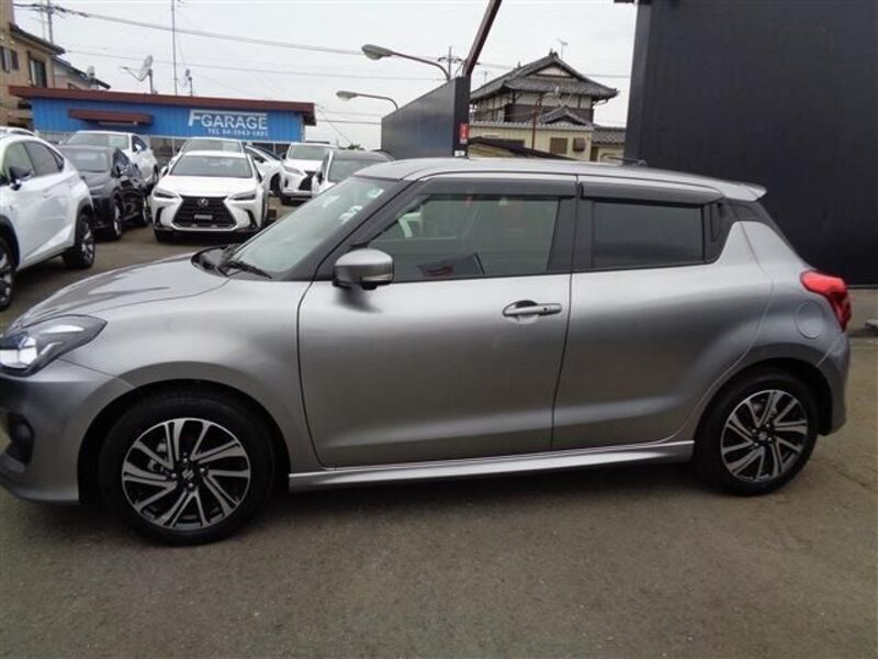 SWIFT