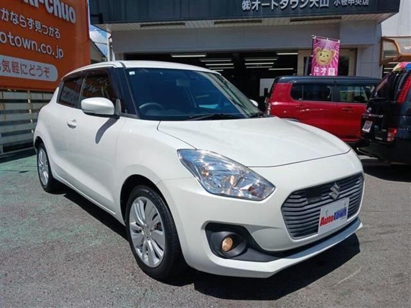 SWIFT
