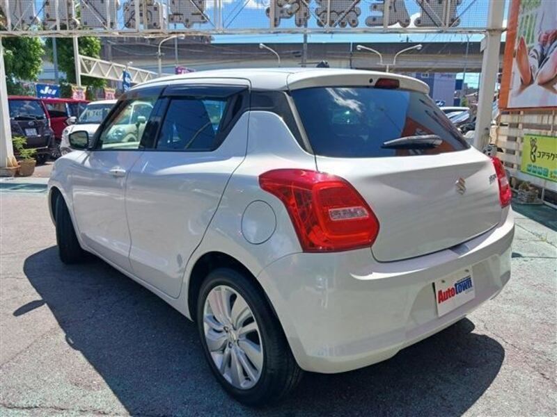 SWIFT
