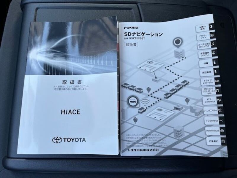 HIACE