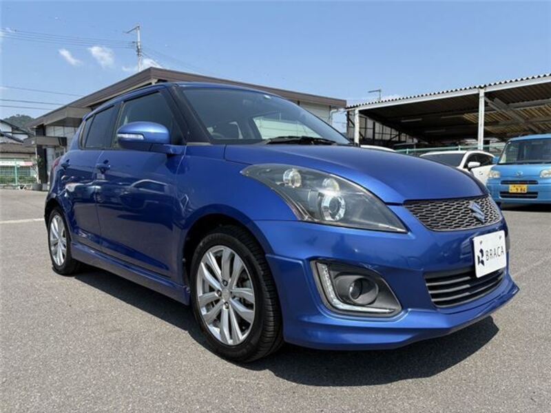 SWIFT
