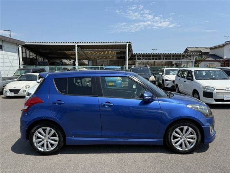 SWIFT