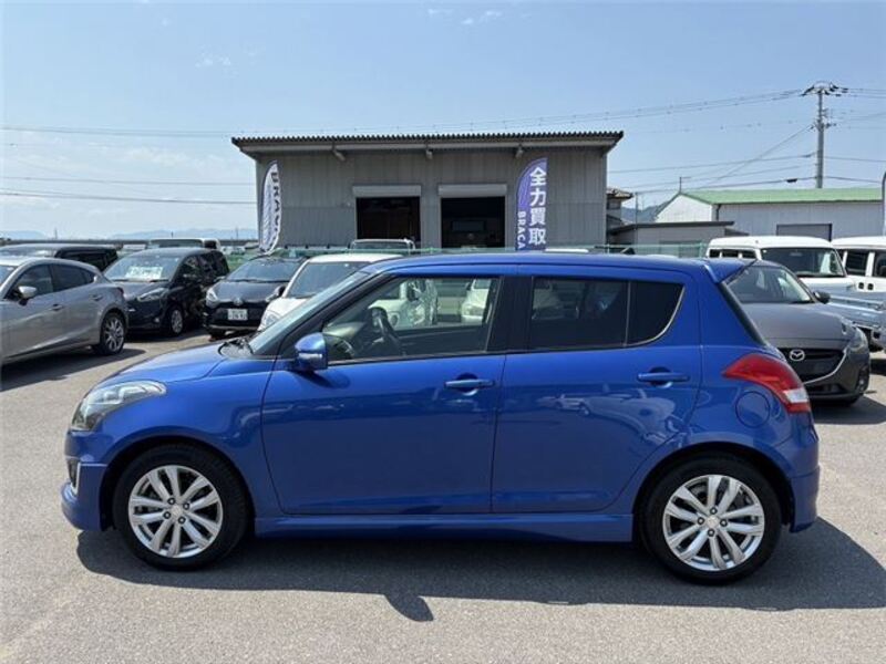SWIFT