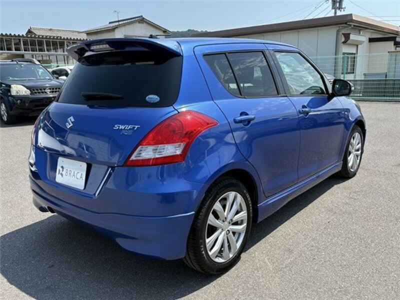 SWIFT