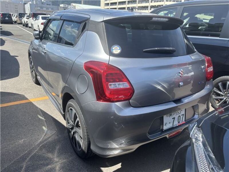 SWIFT