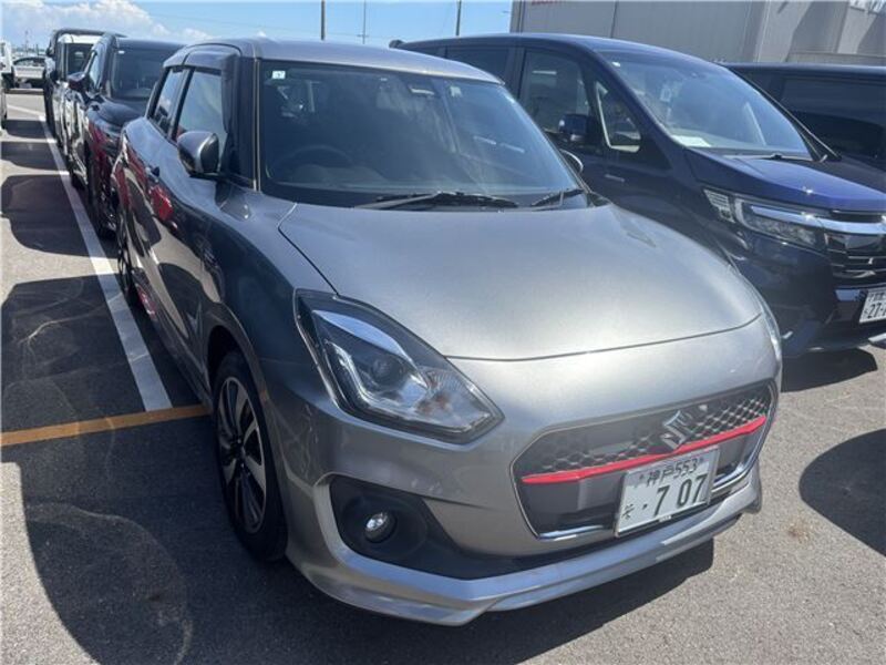 SWIFT