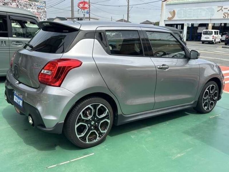SWIFT