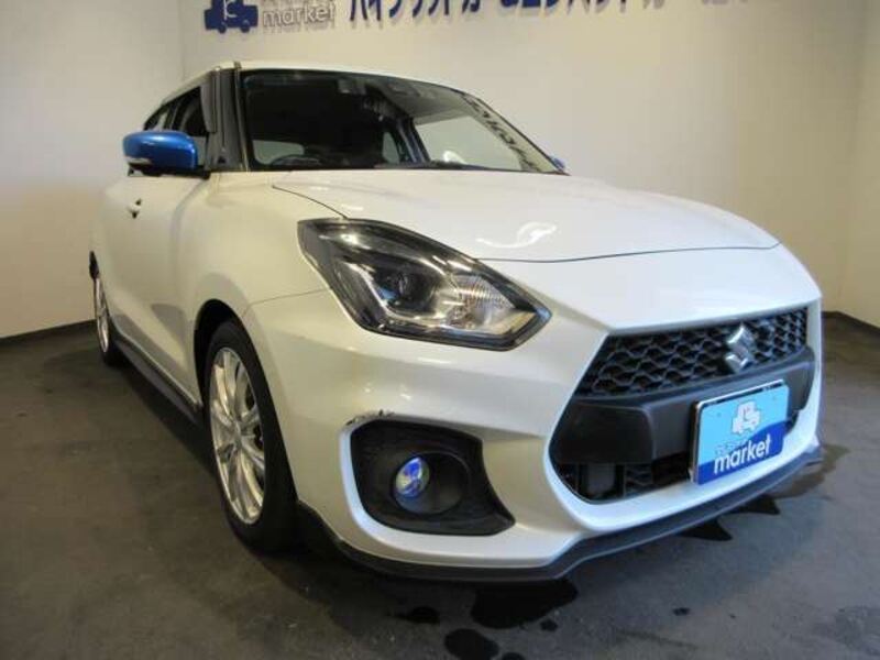 SWIFT