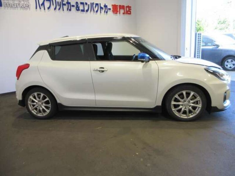 SWIFT