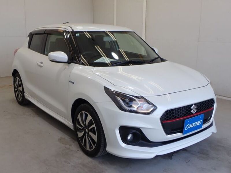 SWIFT