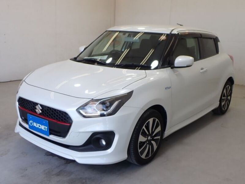 SWIFT