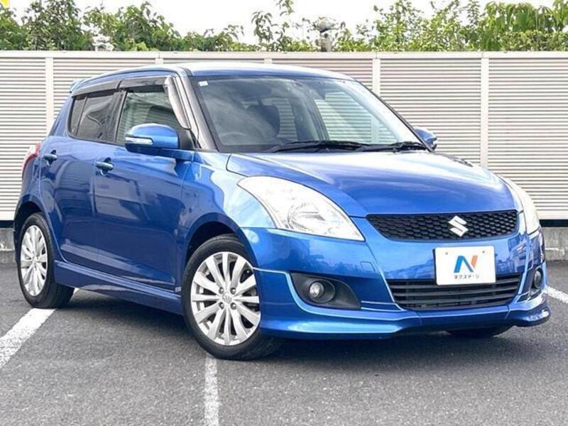 SWIFT