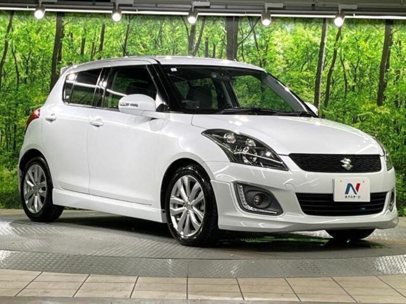 SWIFT