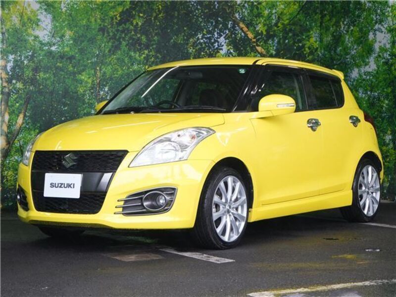 SWIFT