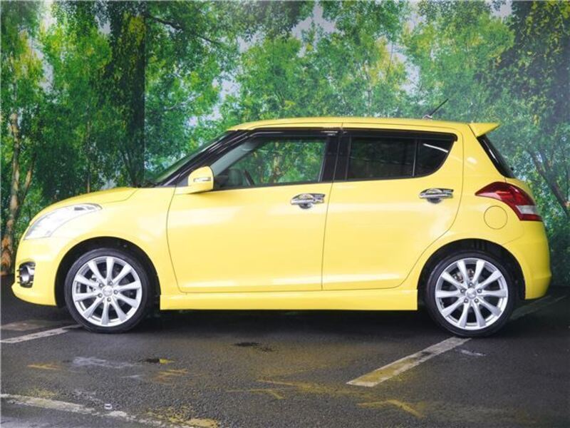 SWIFT
