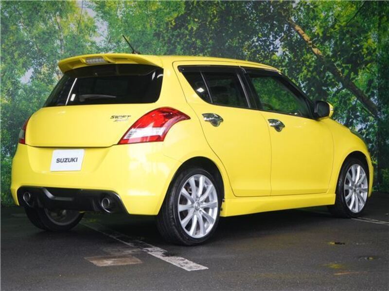 SWIFT