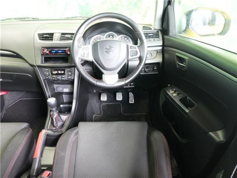 SWIFT