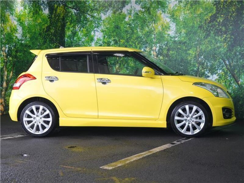 SWIFT