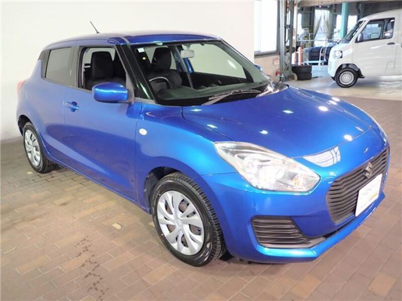 SWIFT
