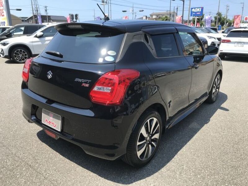 SWIFT