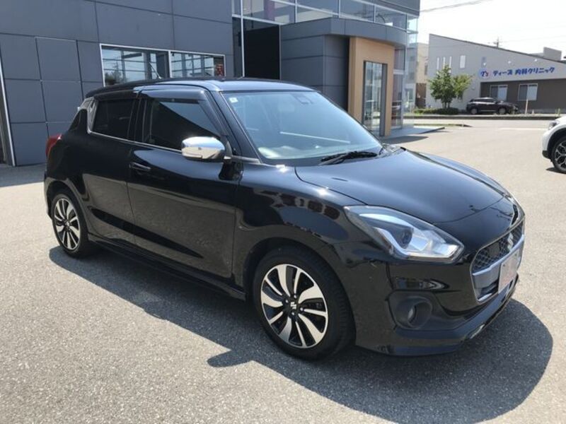 SWIFT
