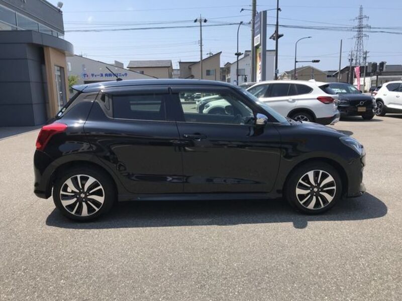 SWIFT