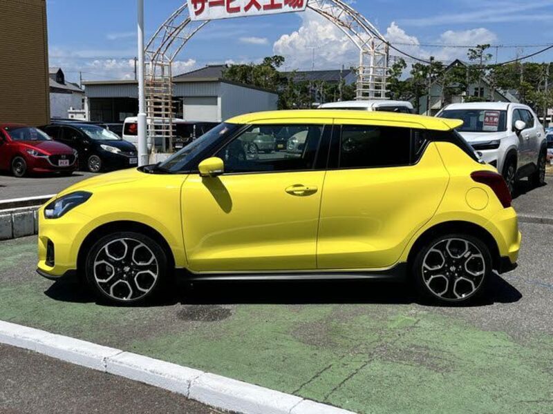 SWIFT