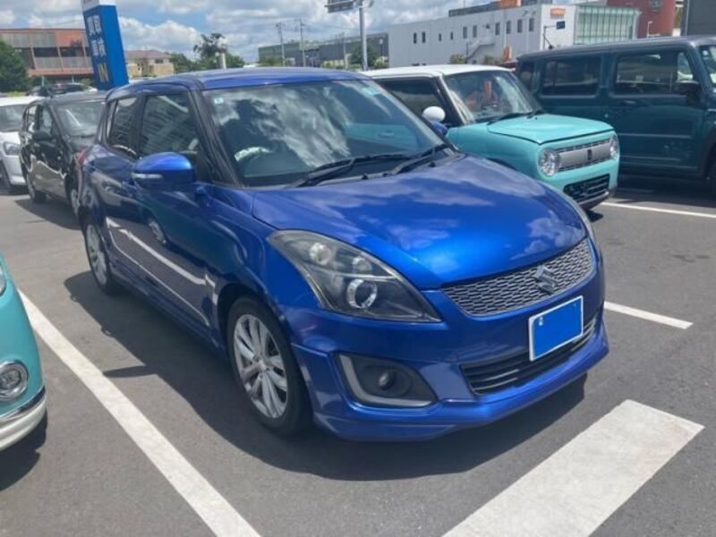 SWIFT