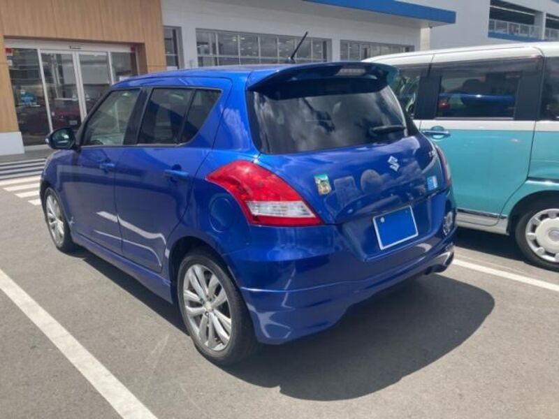 SWIFT