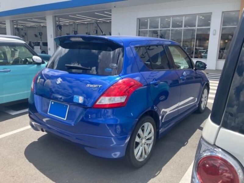 SWIFT