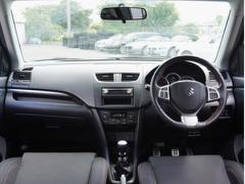 SWIFT