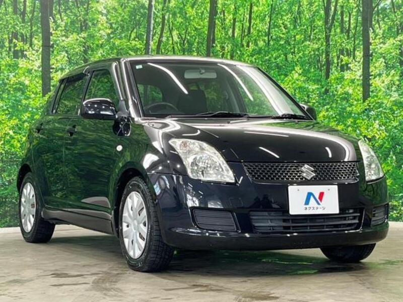 SWIFT
