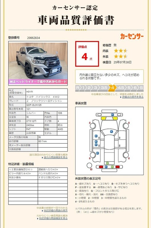 HILUX