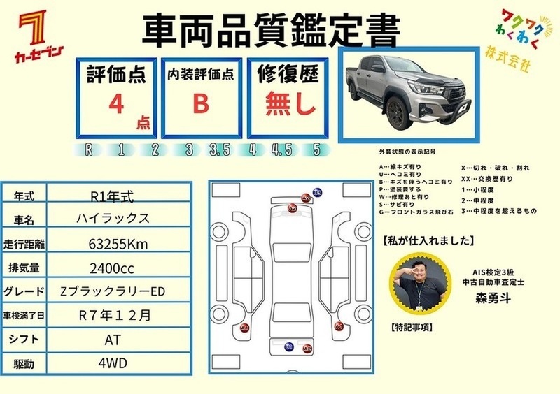 HILUX
