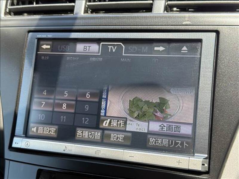 PRIUS ALPHA