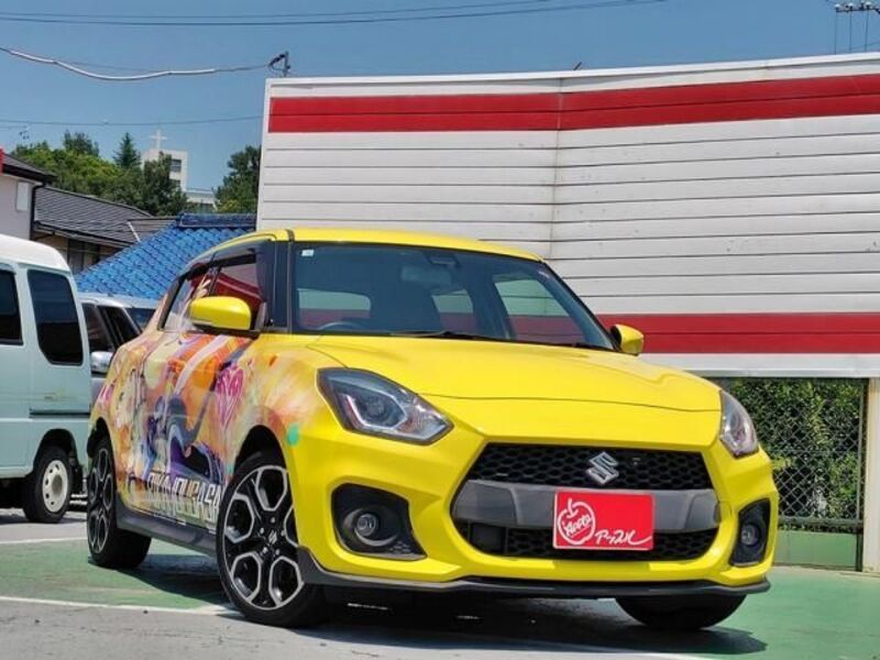 SWIFT