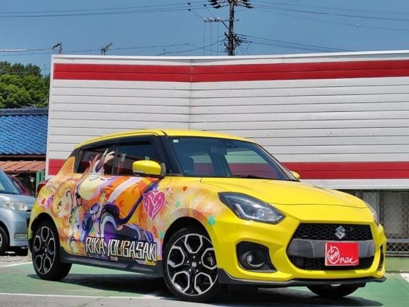SWIFT