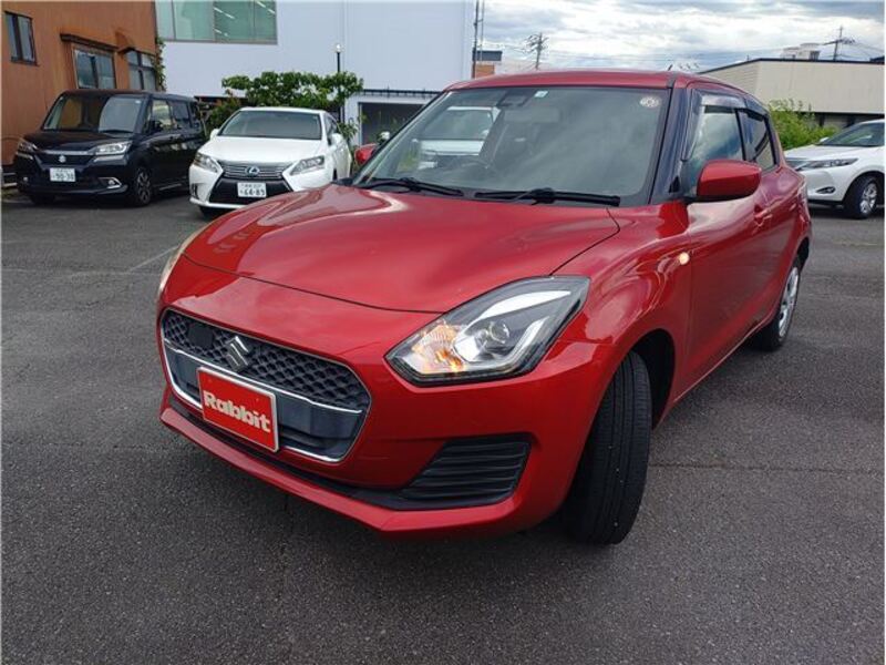 SWIFT