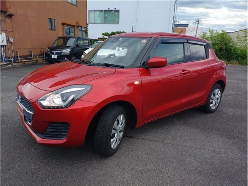 SWIFT