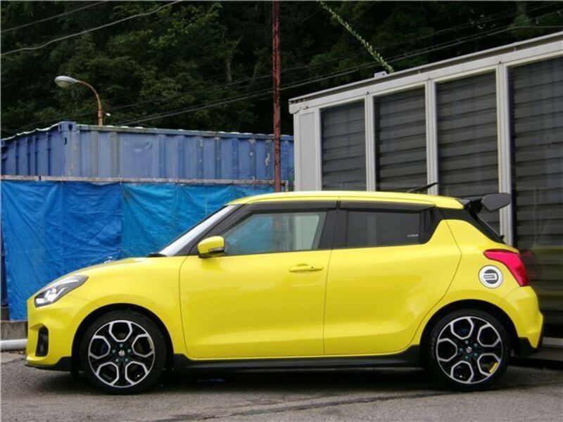 SWIFT