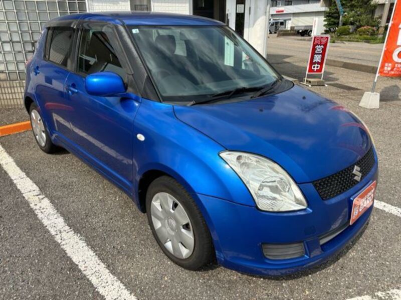 SWIFT