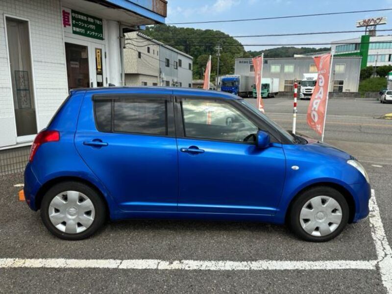 SWIFT