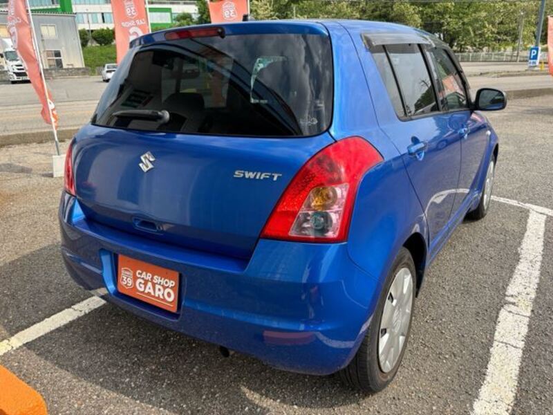 SWIFT