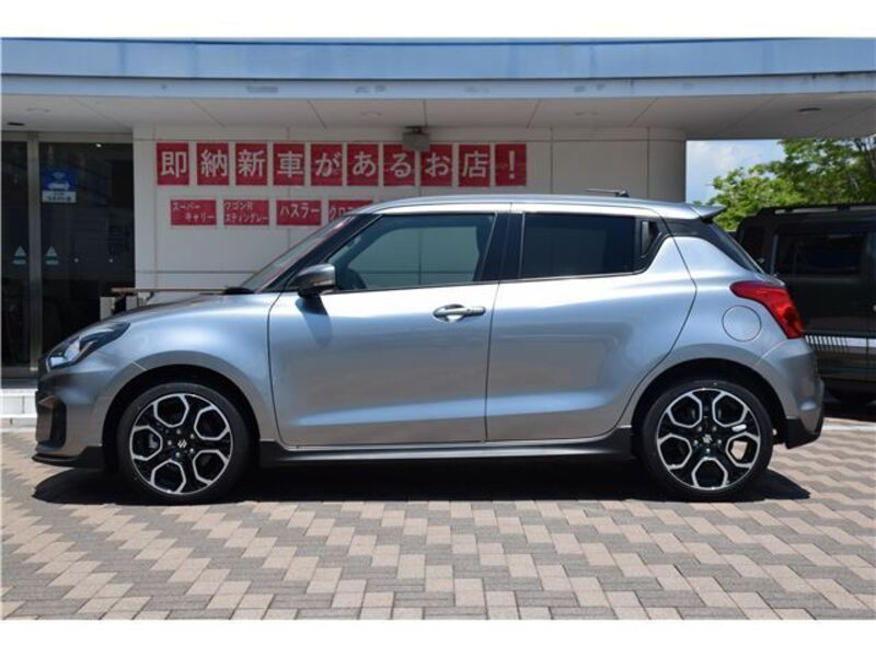 SWIFT