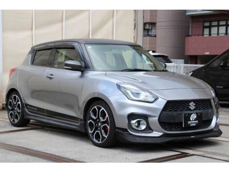 SWIFT