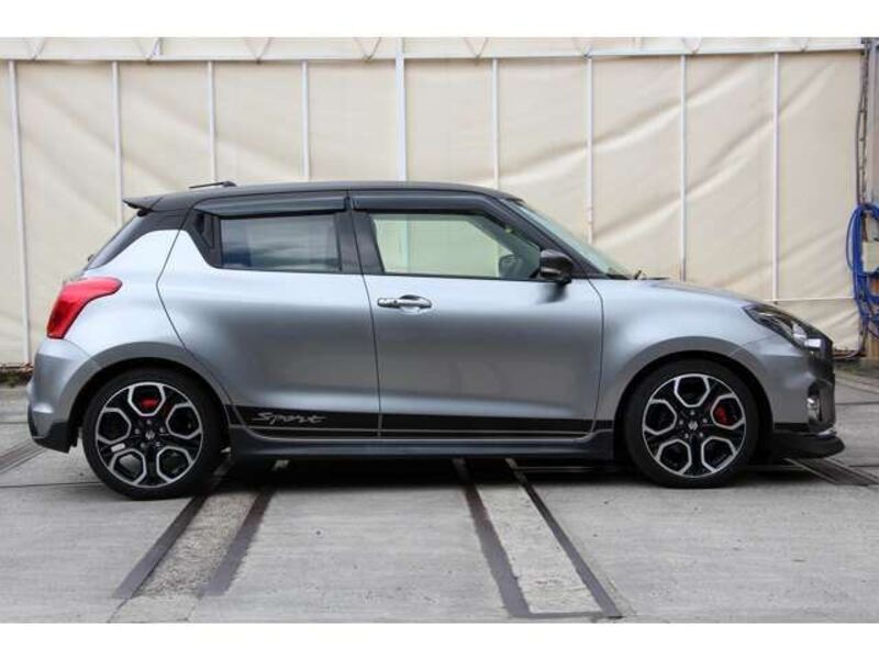 SWIFT