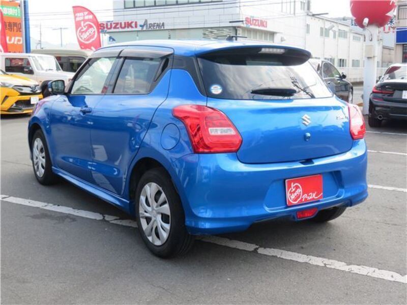 SWIFT
