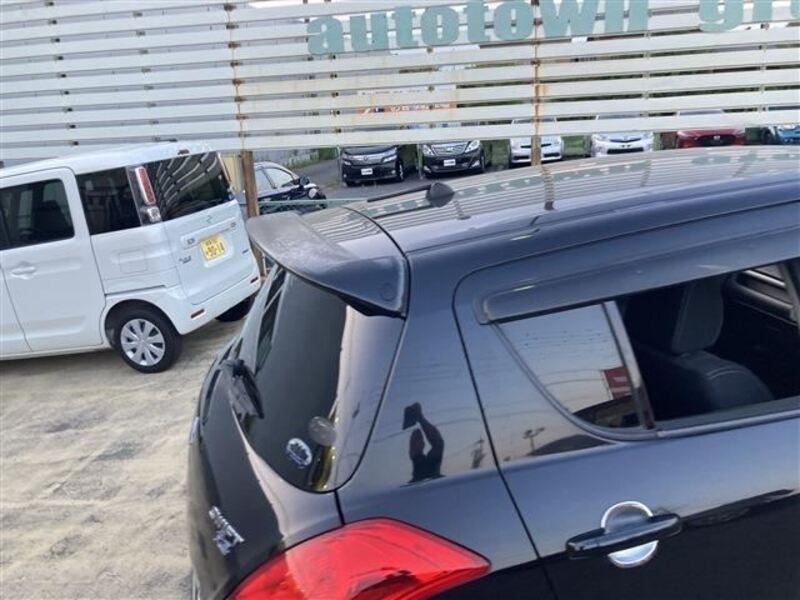 SWIFT