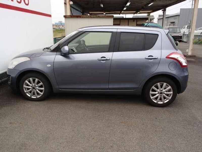 SWIFT