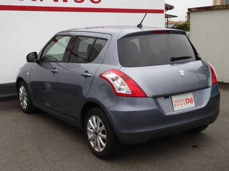 SWIFT